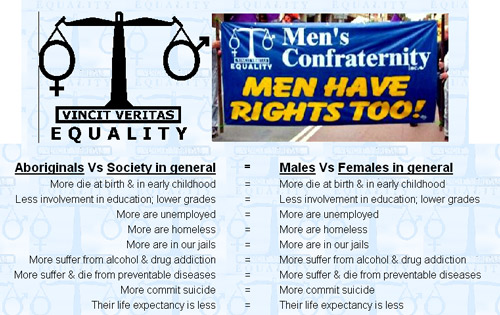 Men are the aboriginies of the world