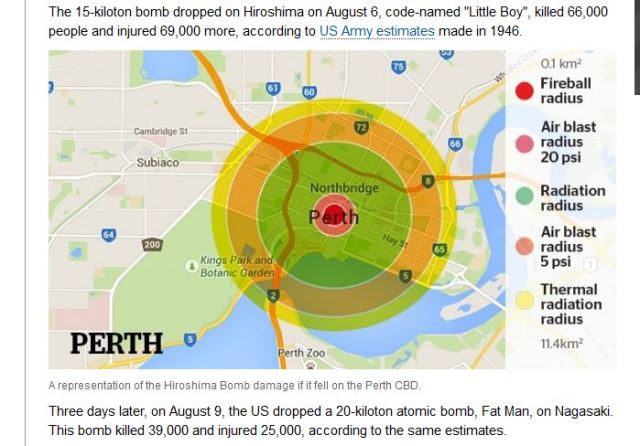 perthnuclear